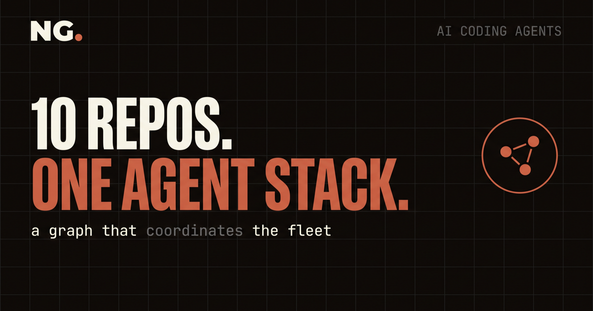 The 10-repo Claude Code agent stack